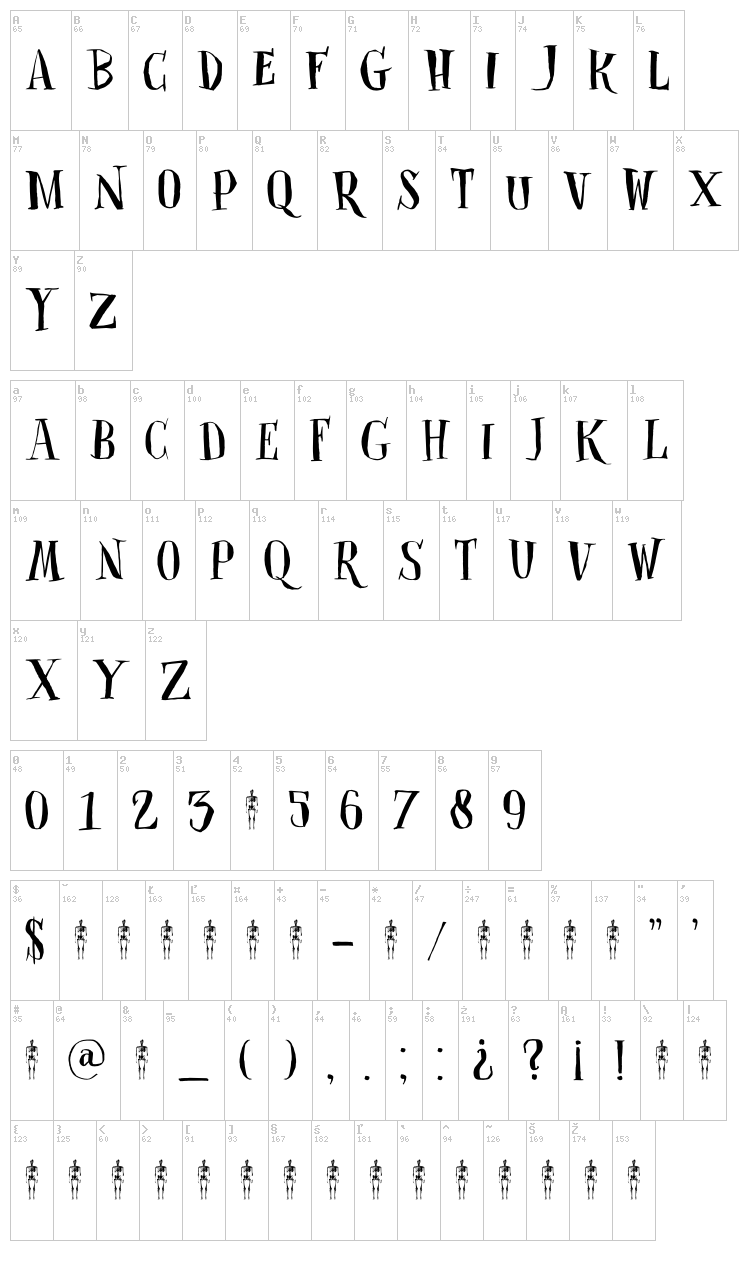 DK Closet Skeleton font map